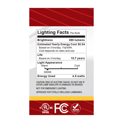 image of 4.5 Watt G16.5 LED - Candelabra Base - White Finish - 3000K CCT - 120 Volt